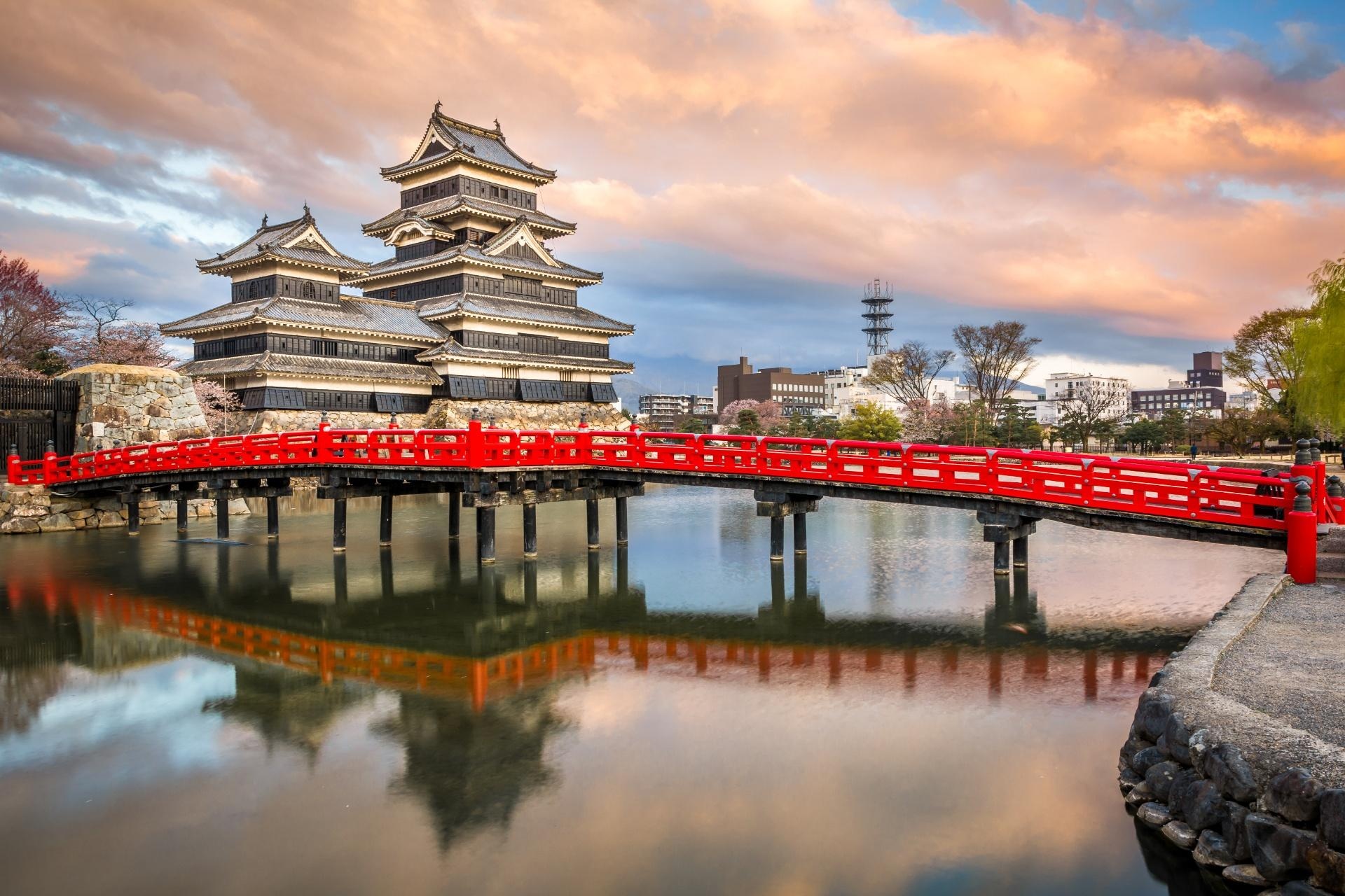 Japón Mágico Japón Mágico