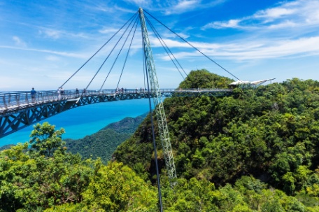 KUALA LUMPUR & LANGKAWI KUALA LUMPUR & LANGKAWI