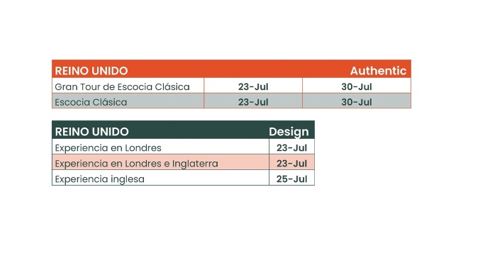 1Reino_Unido_Authentic_y_Design 1Reino_Unido_Authentic_y_Design