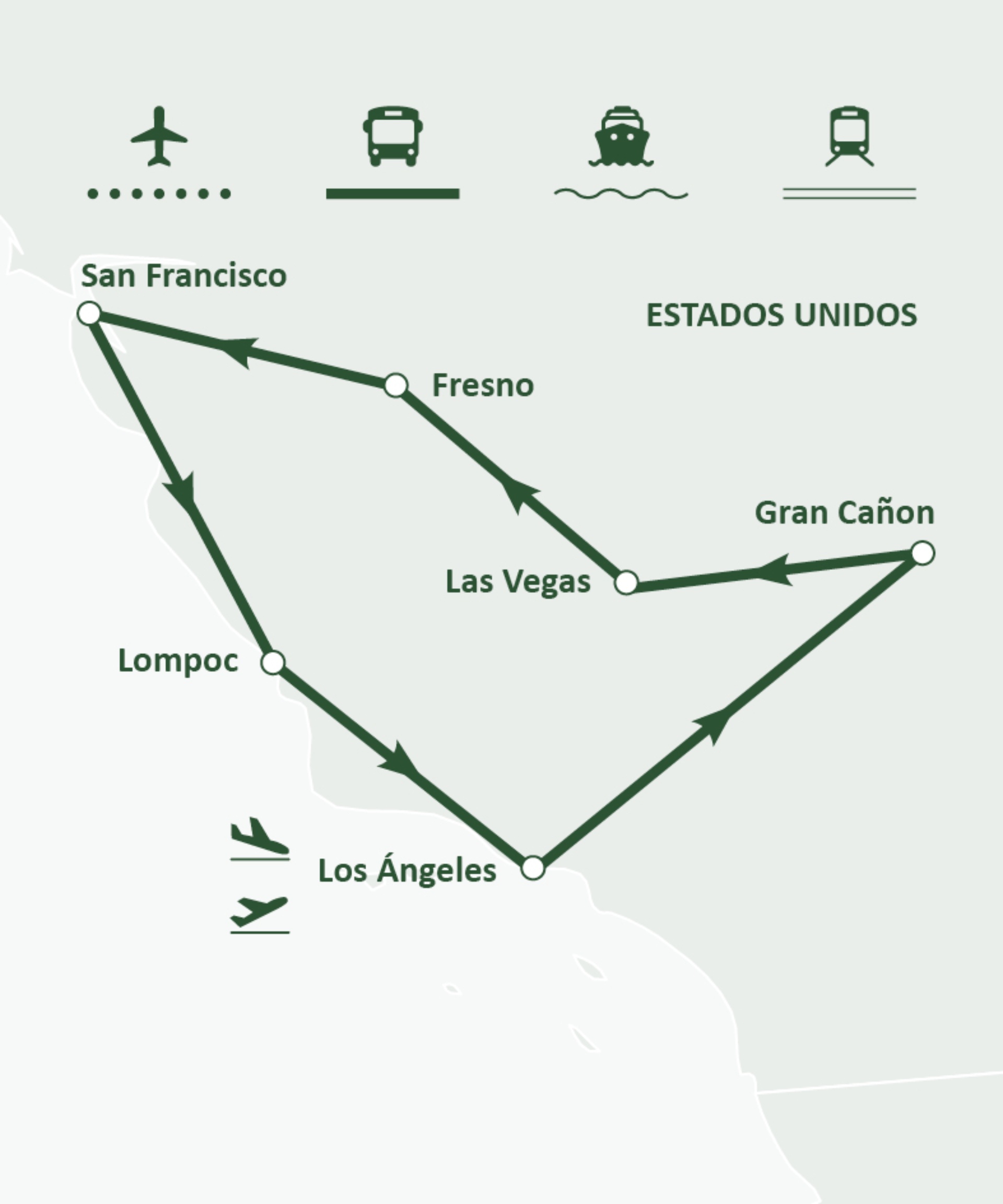 Mapa de ruta