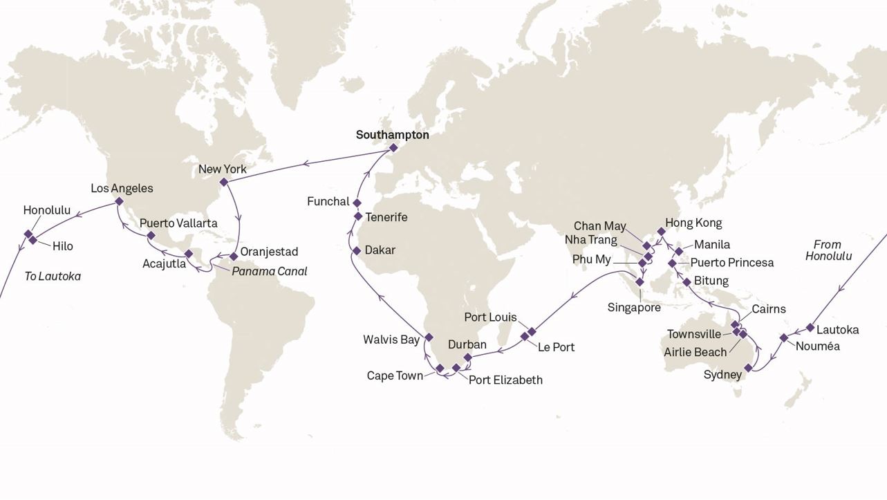 Mapa de ruta