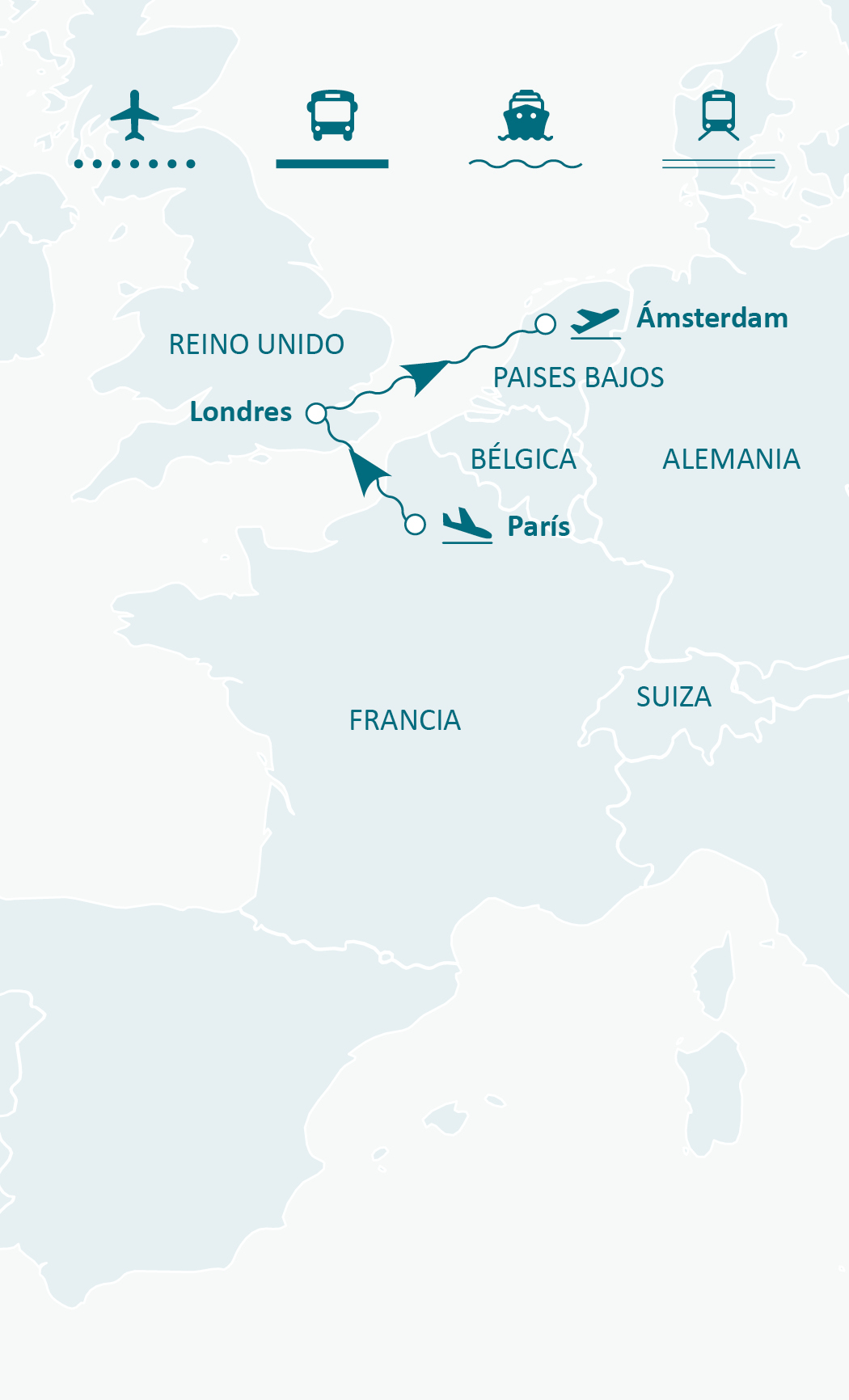 Mapa de ruta