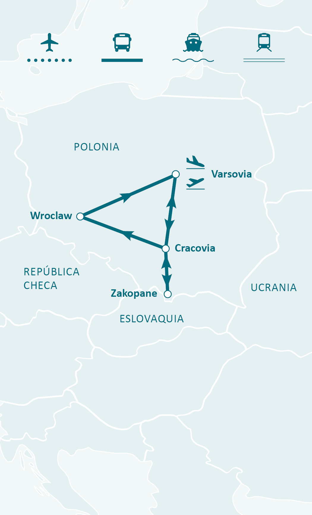 Mapa de ruta