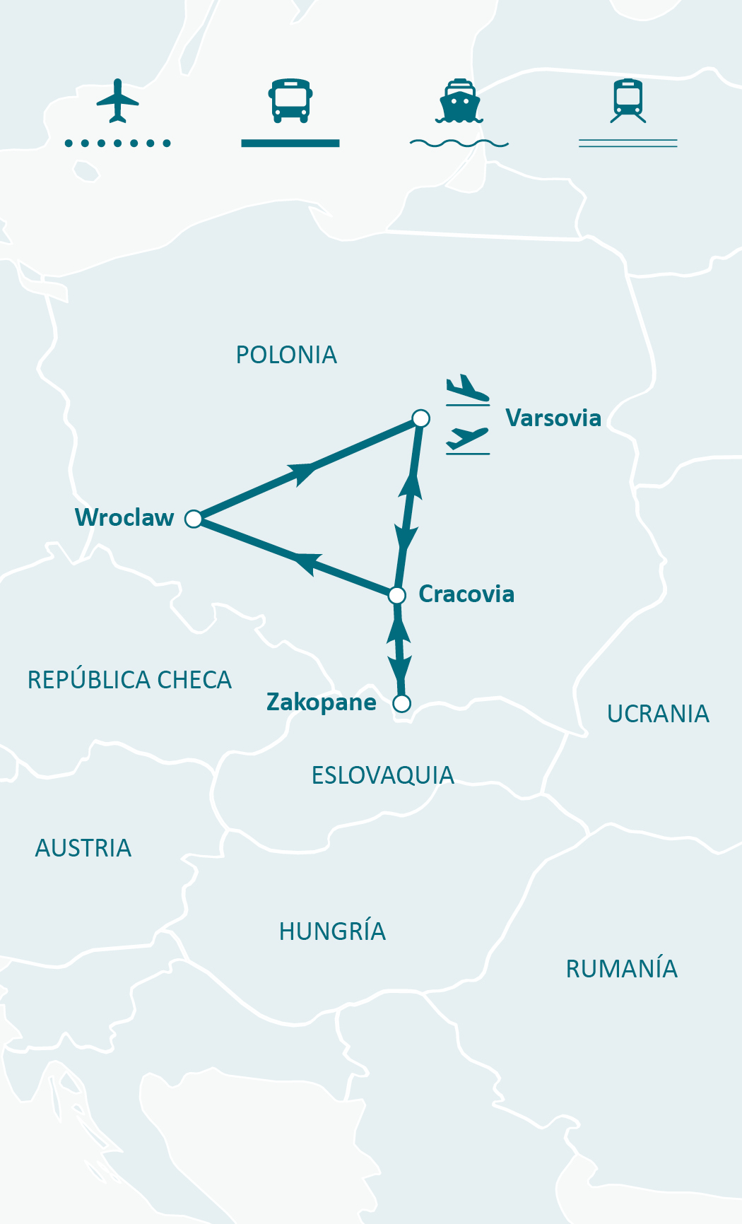 Mapa de ruta