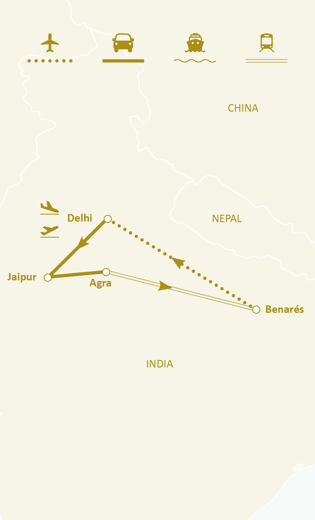 Mapa de ruta