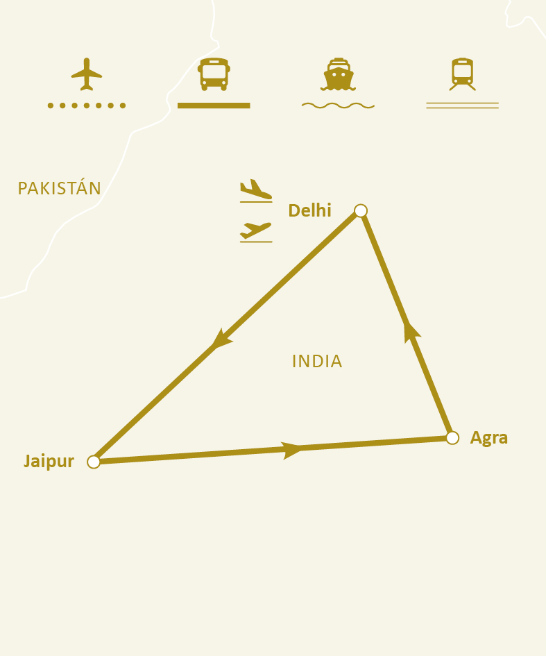 Mapa de ruta