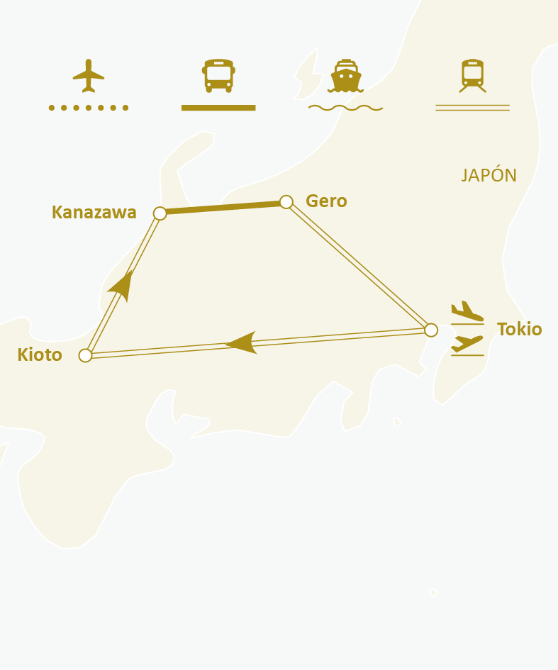 Mapa de ruta