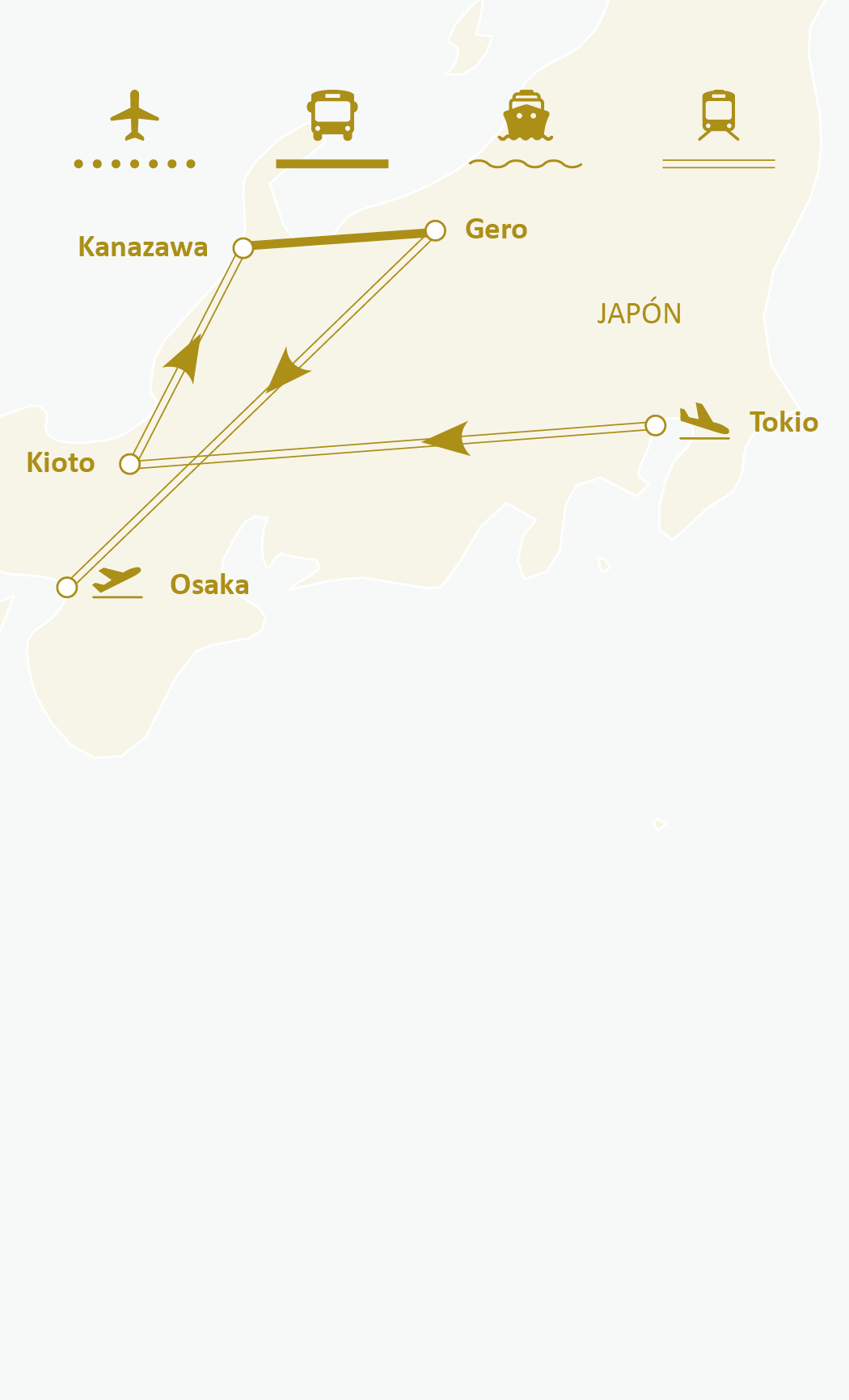 Mapa de ruta