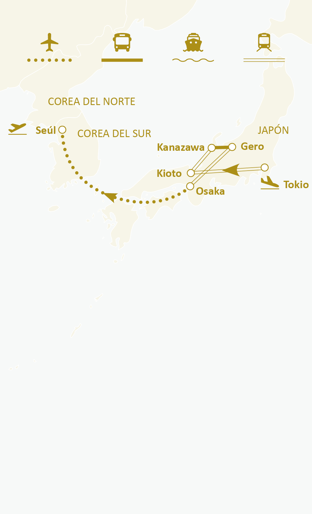 Mapa de ruta