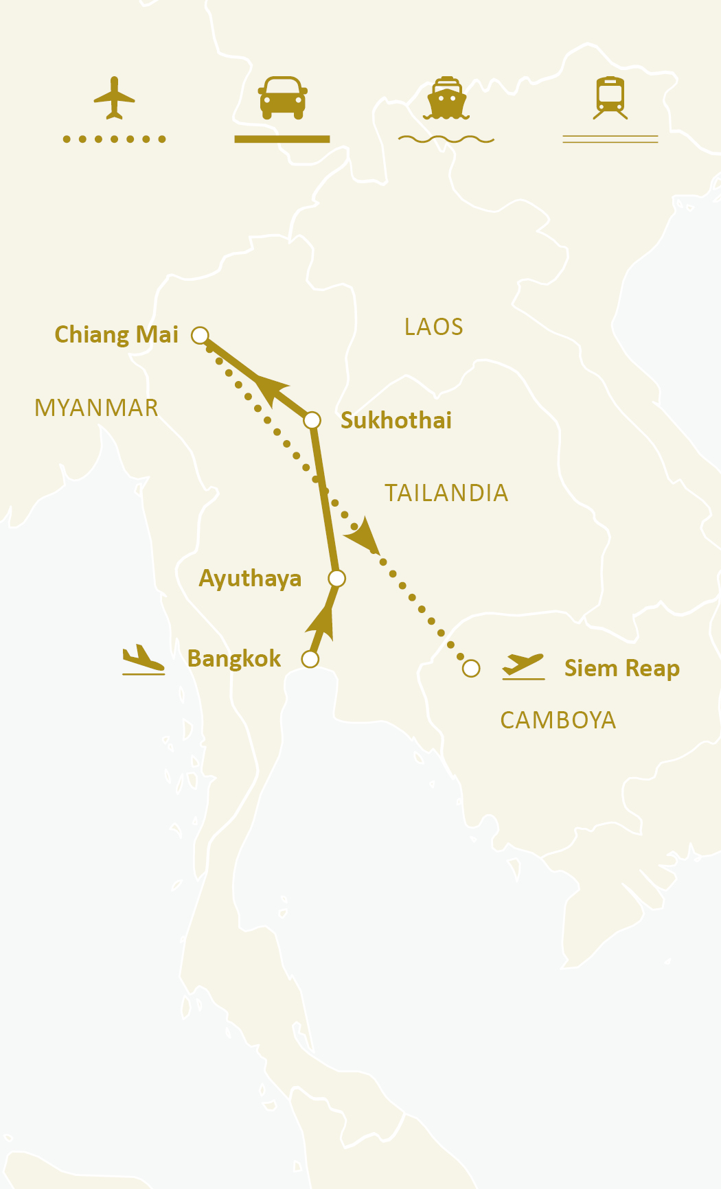 Mapa de ruta