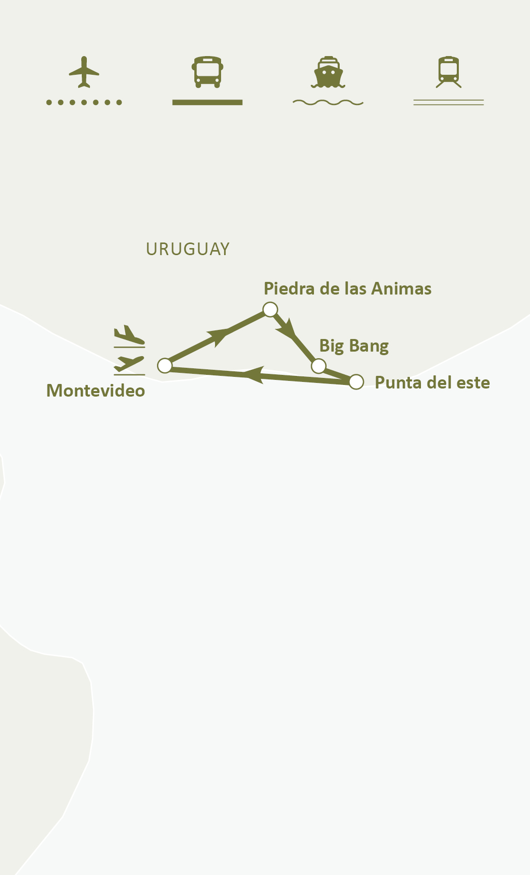 Mapa de ruta