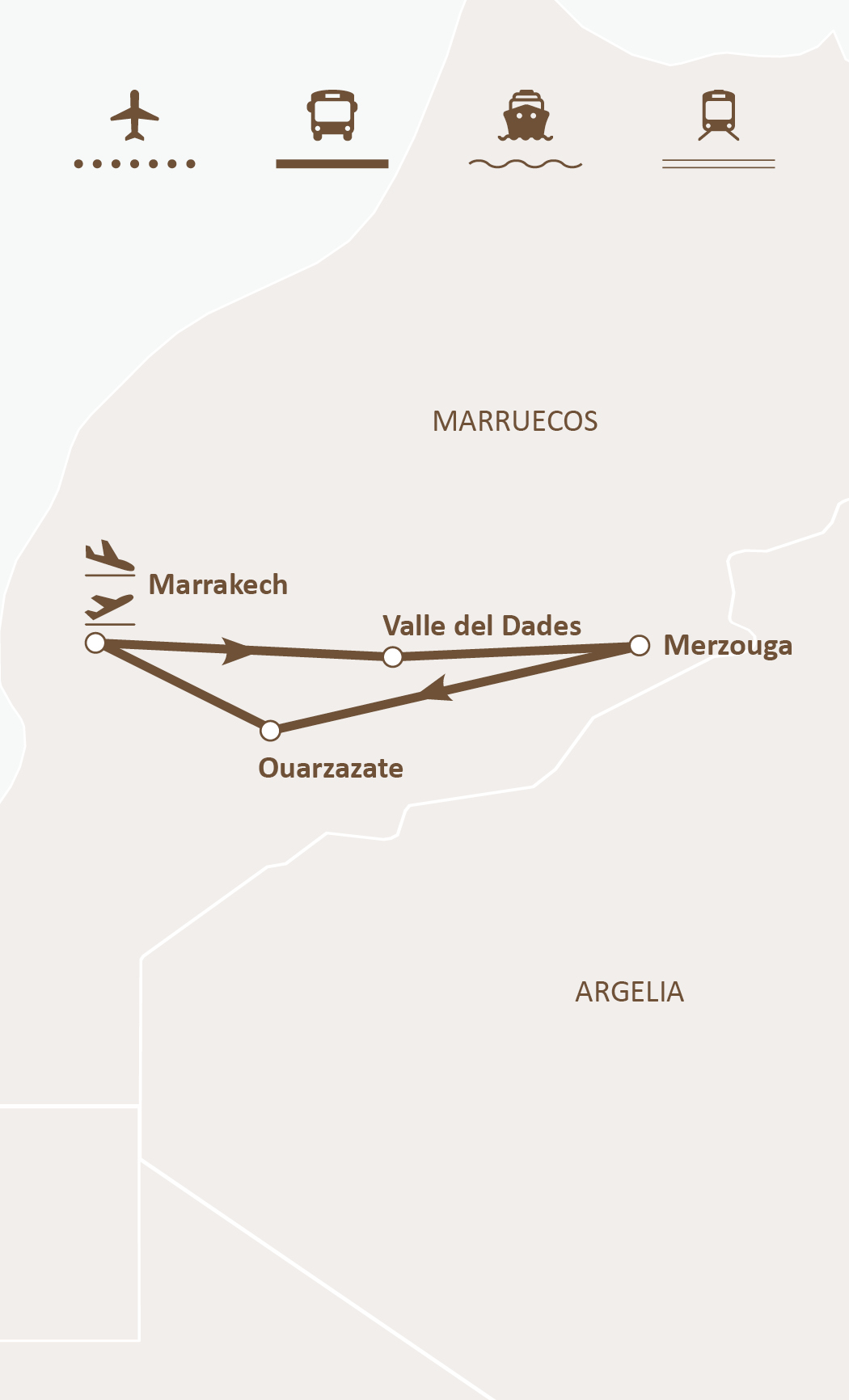 Mapa de ruta