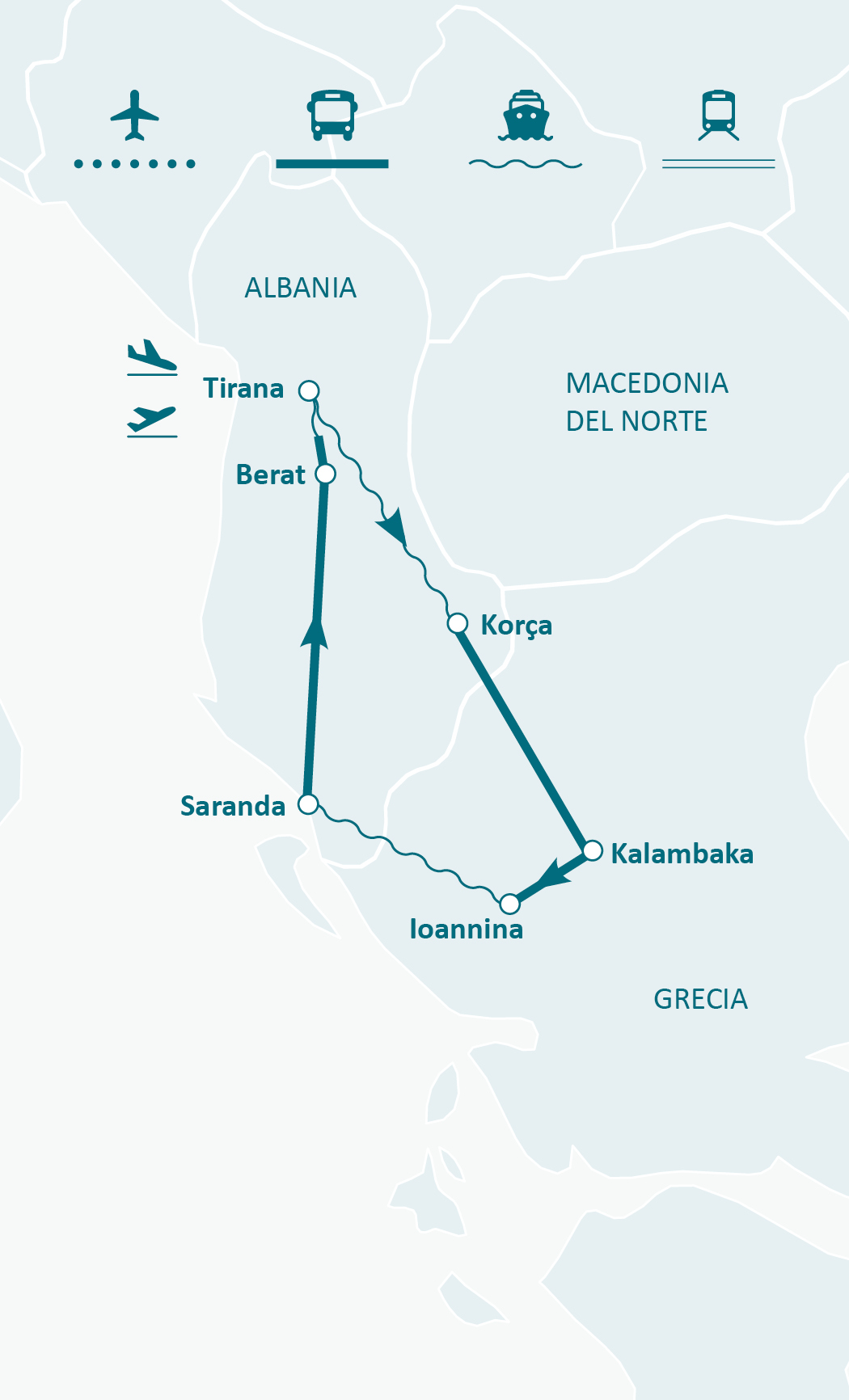 Mapa de ruta