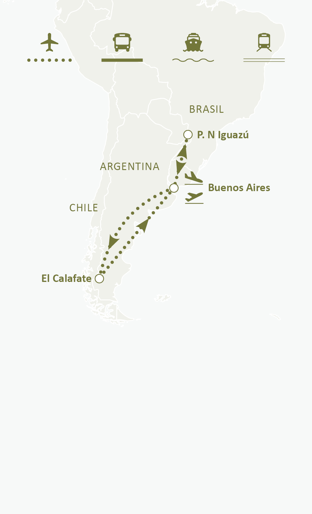 Mapa de ruta