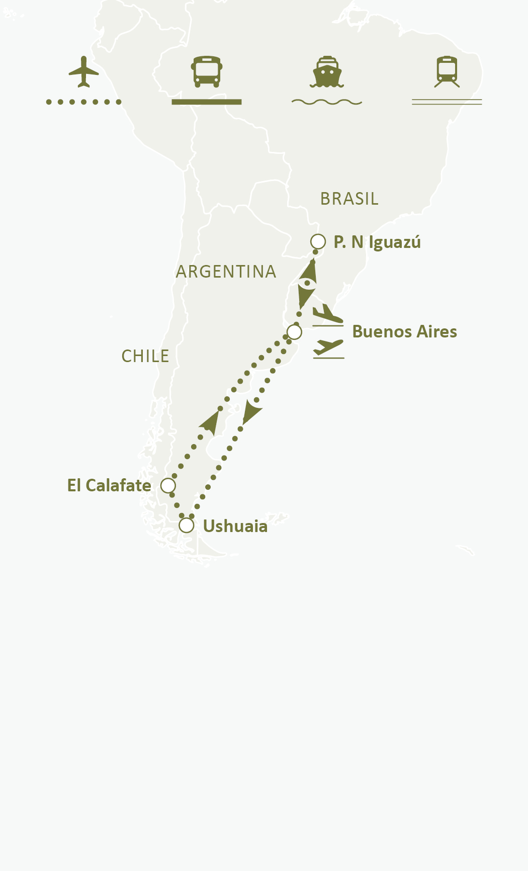 Mapa de ruta