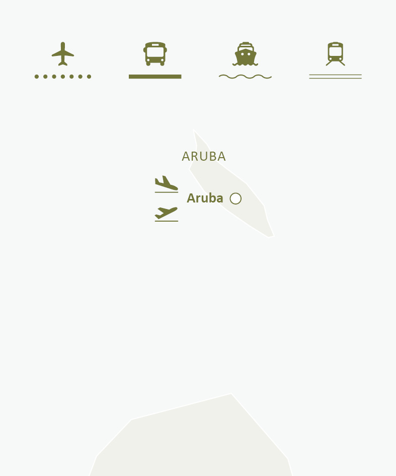 Mapa de rotas