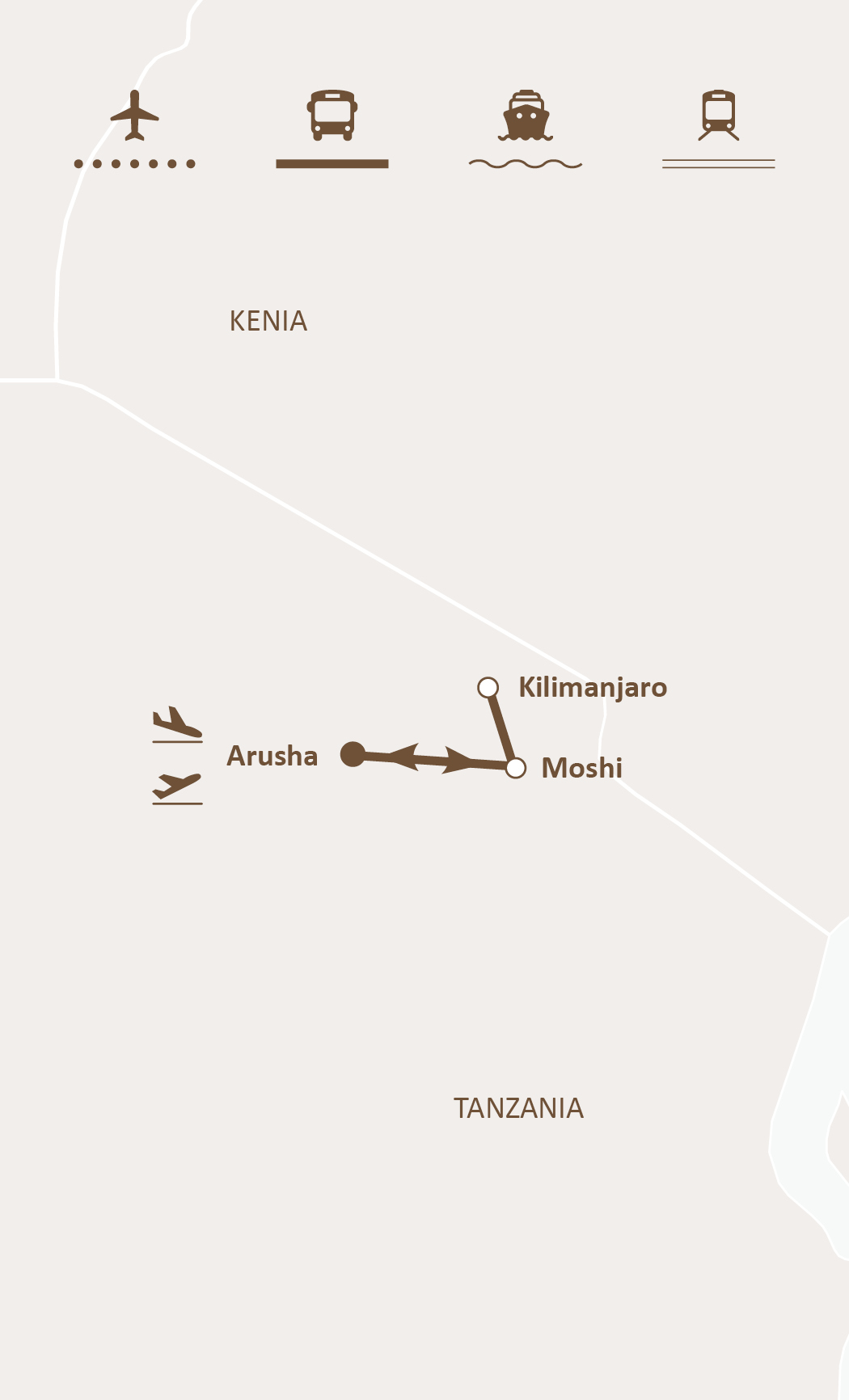 Mapa de ruta