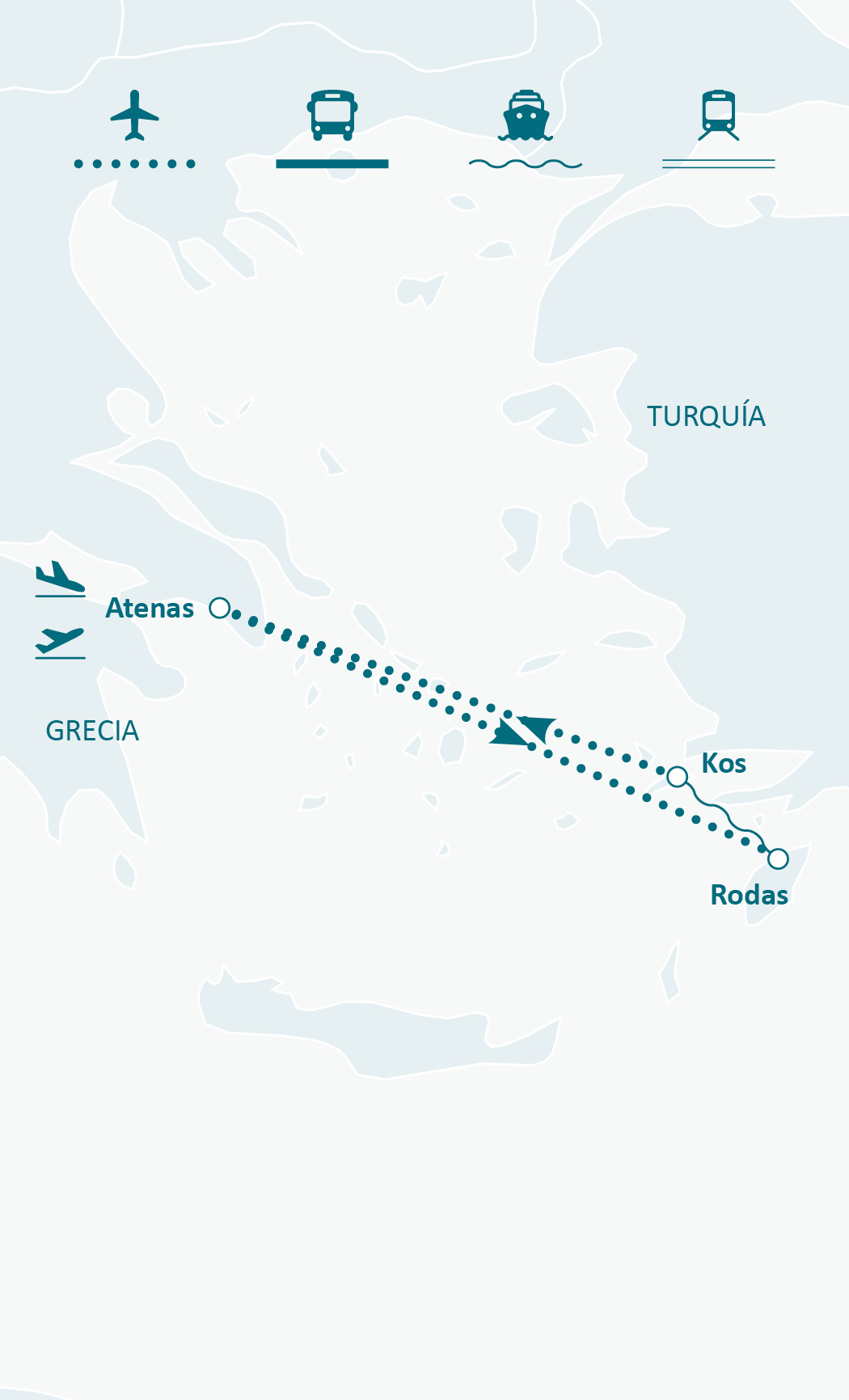 Mapa de ruta