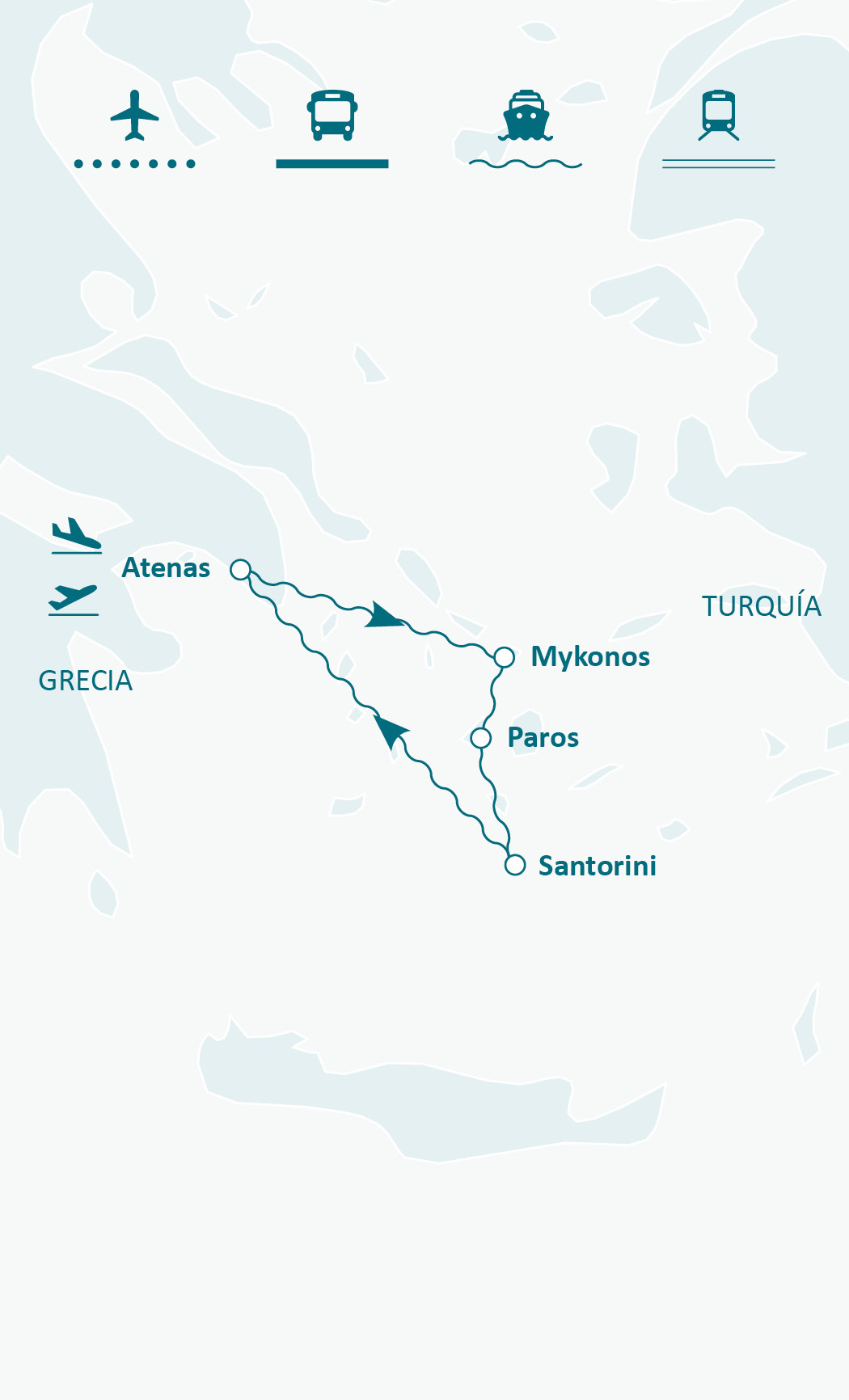 Mapa de ruta