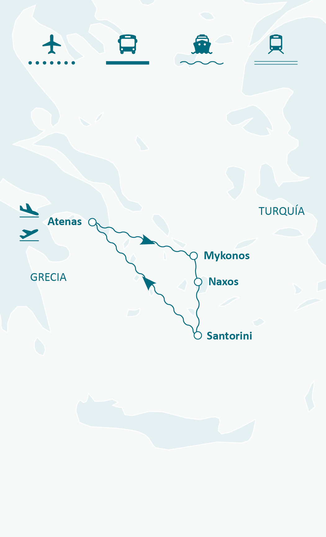 Mapa de ruta