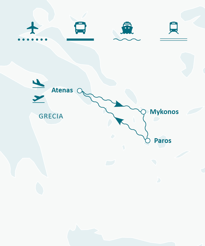 Mapa de ruta