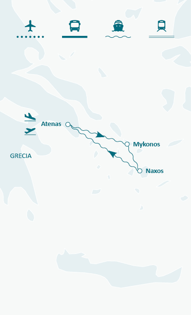 Mapa de ruta