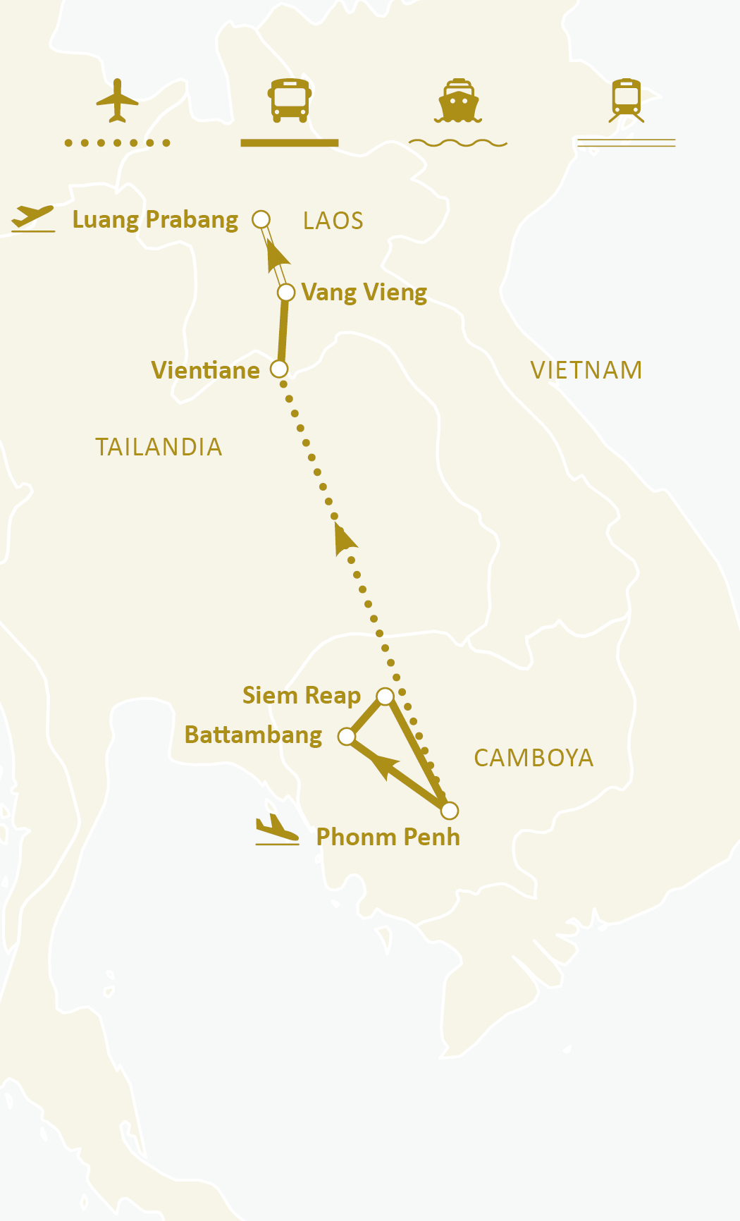 Mapa de ruta