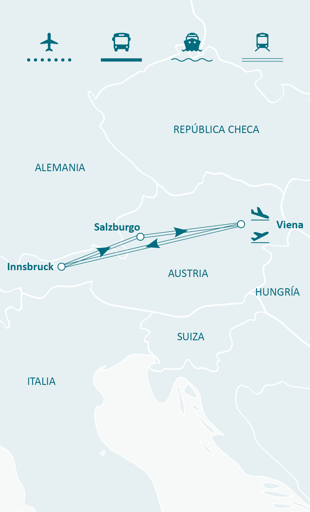 Mapa de ruta