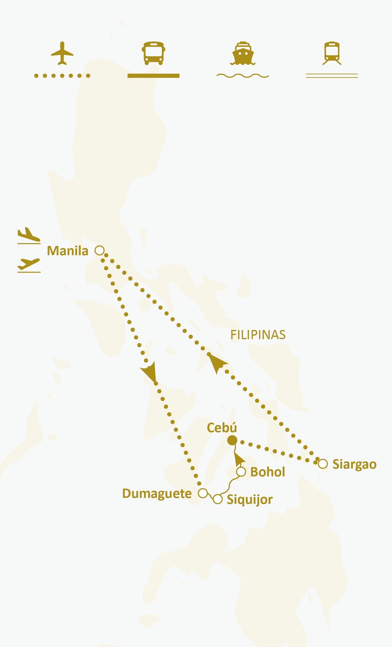 Mapa de ruta
