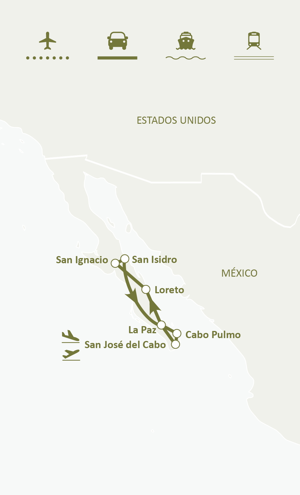 Mapa de ruta