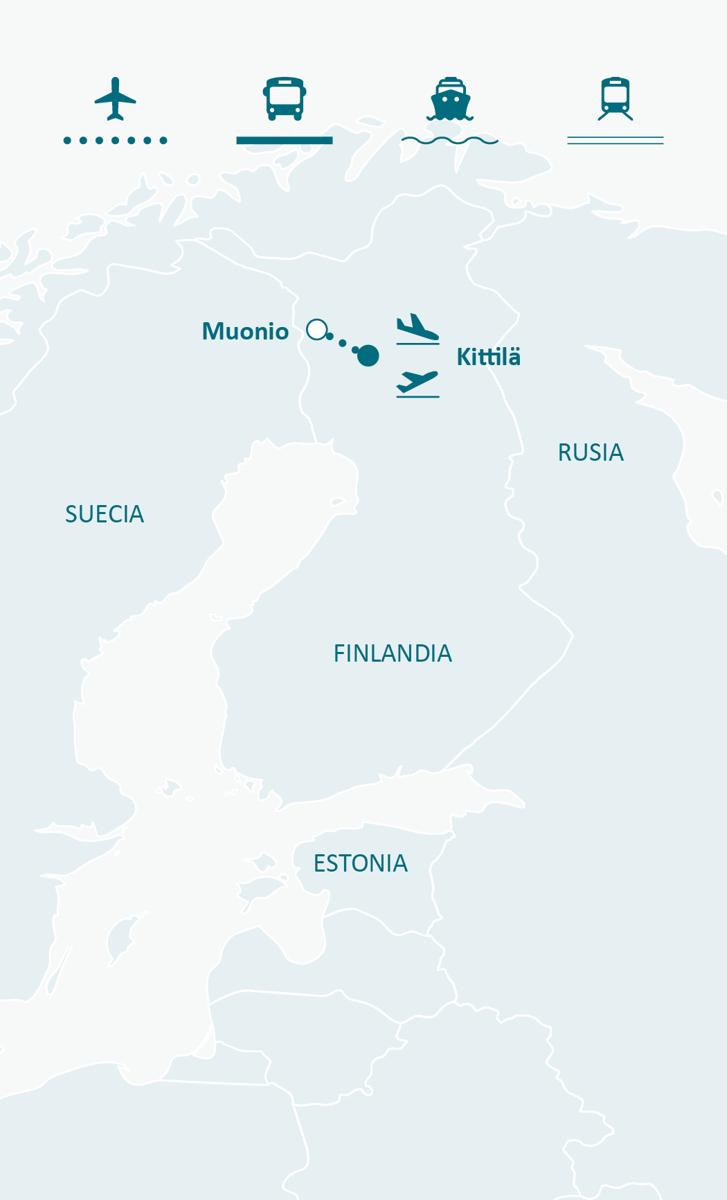 Mapa de ruta