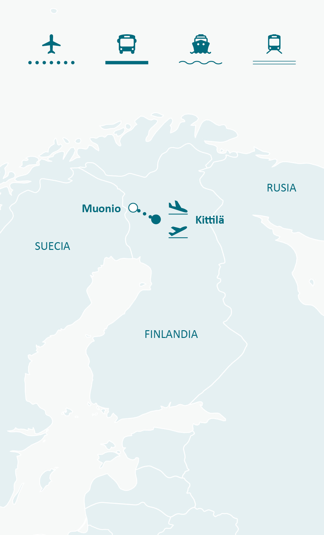 Mapa de ruta