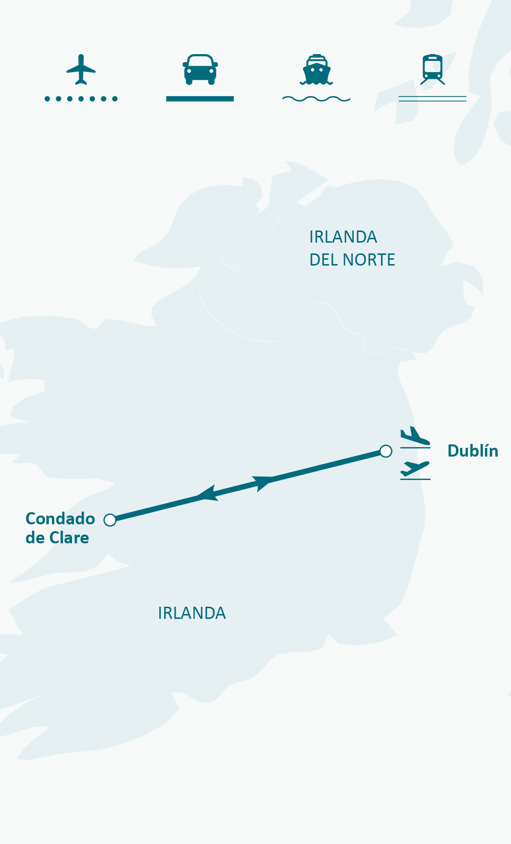 Mapa de ruta