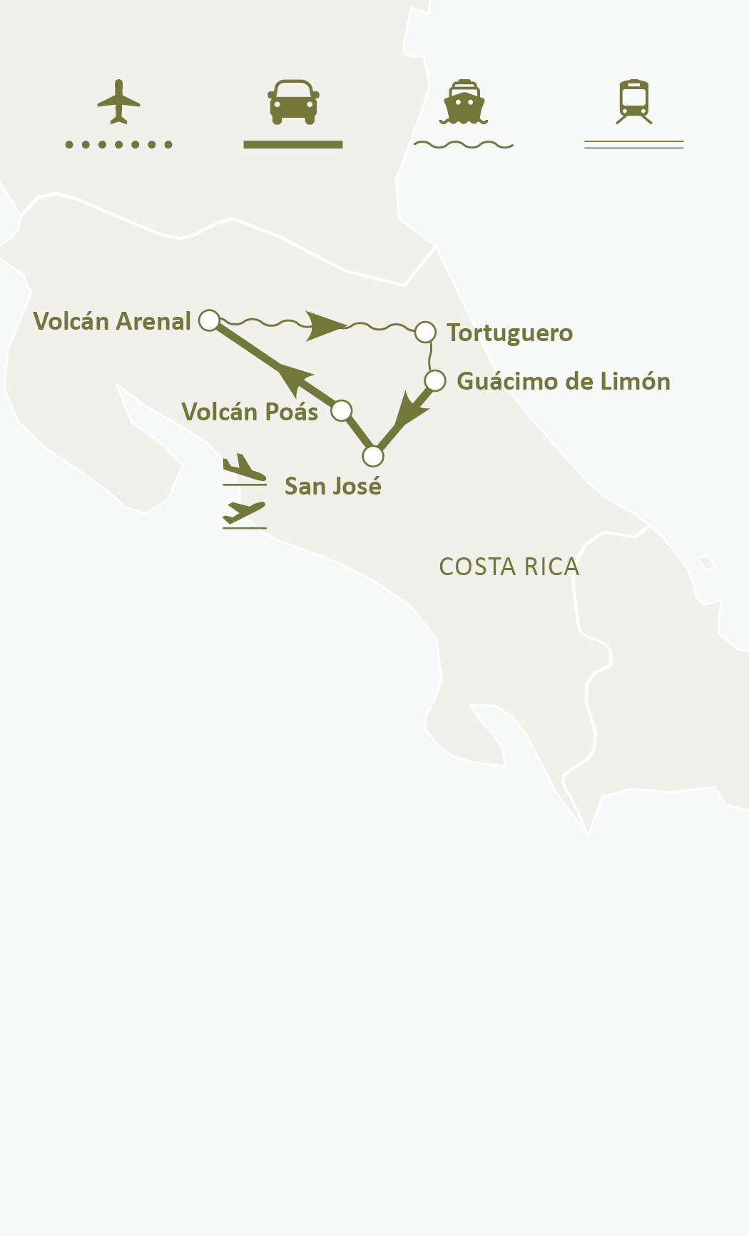Mapa de ruta