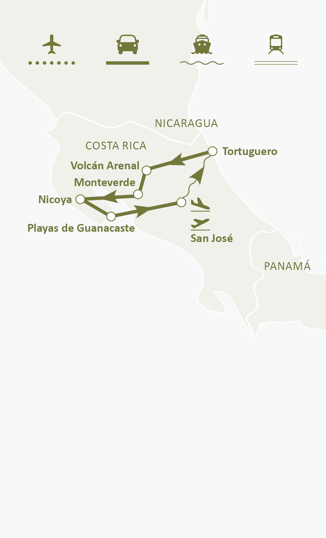 Mapa de ruta