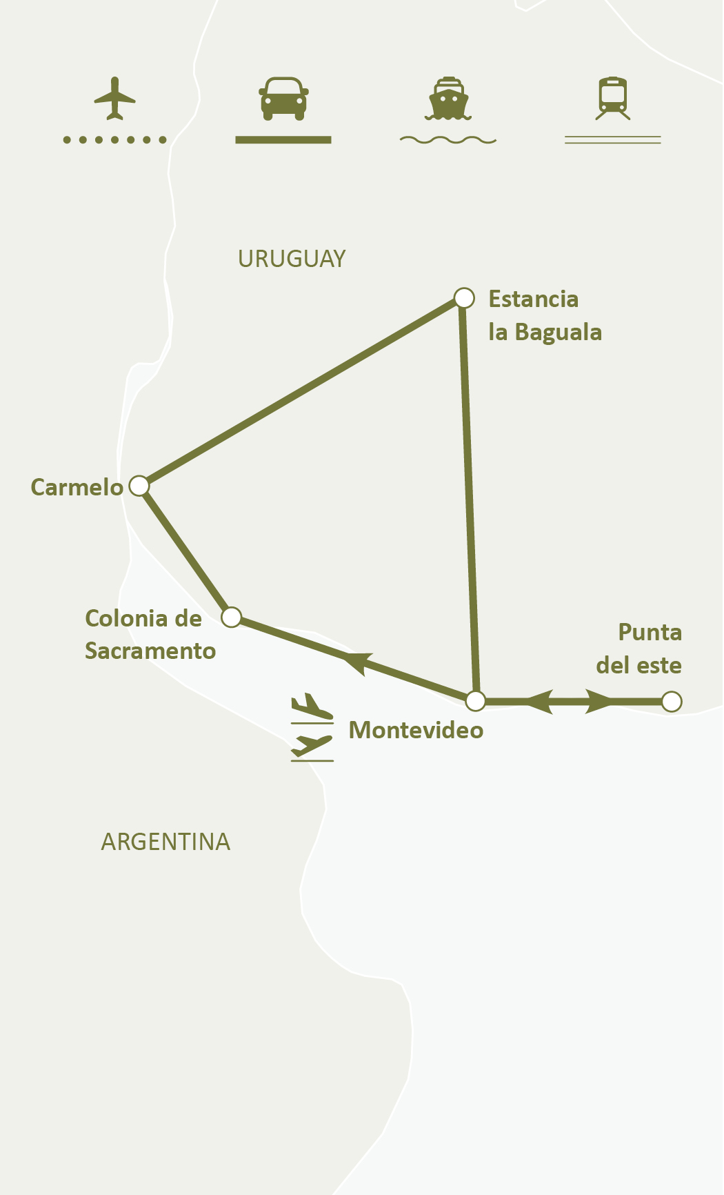 Mapa de ruta