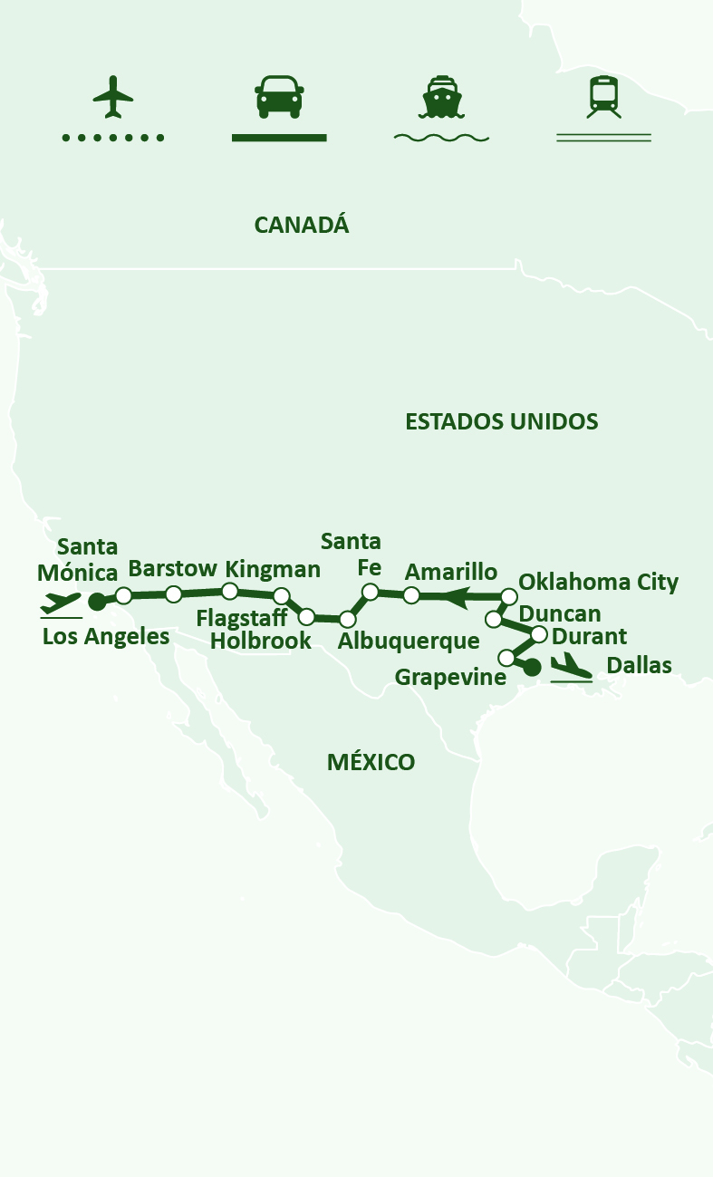 Mapa de ruta