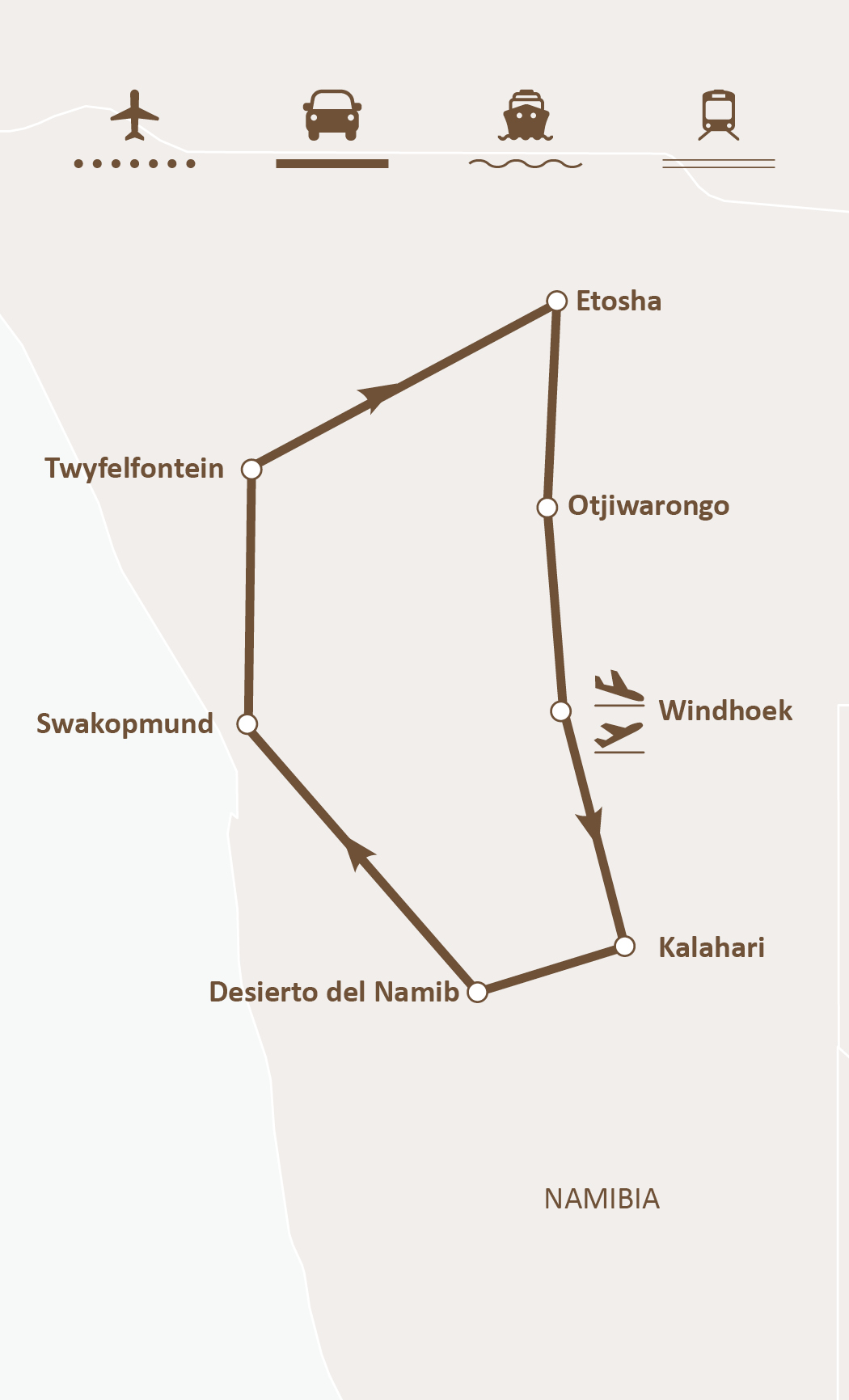 Mapa de ruta