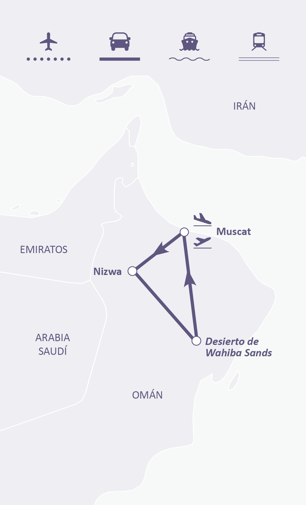 Mapa de ruta