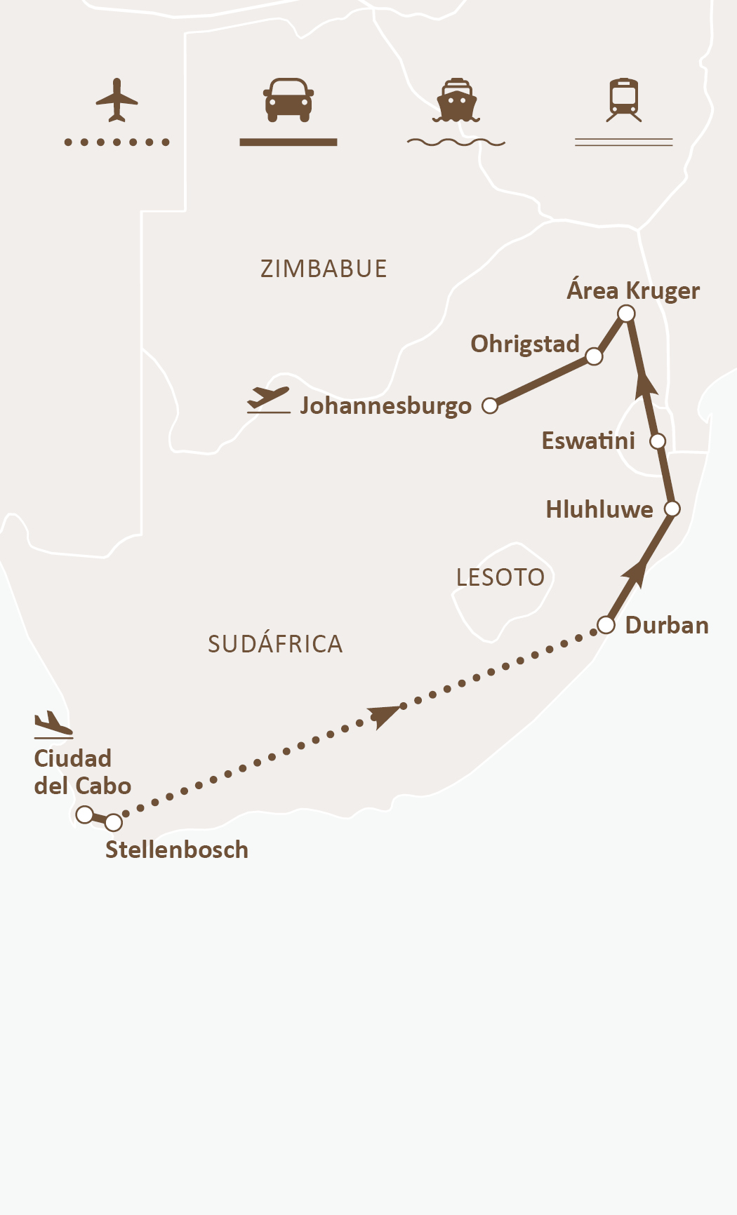 Mapa de ruta