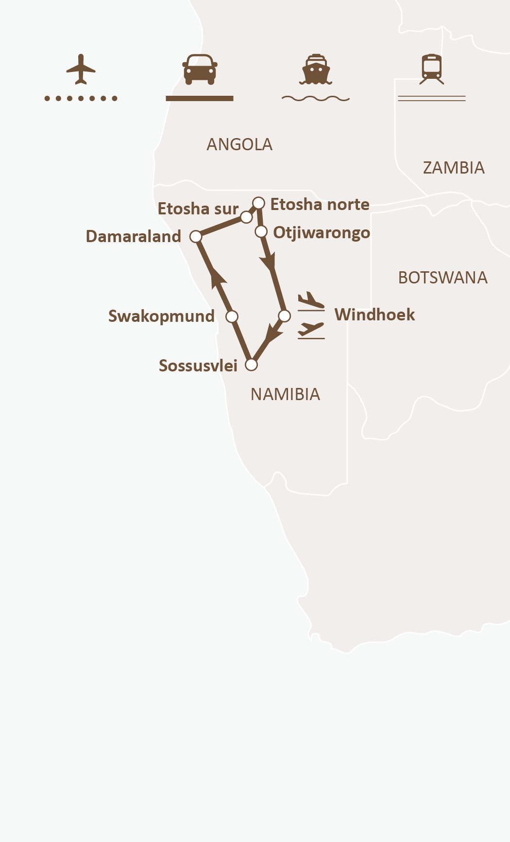 Mapa de ruta