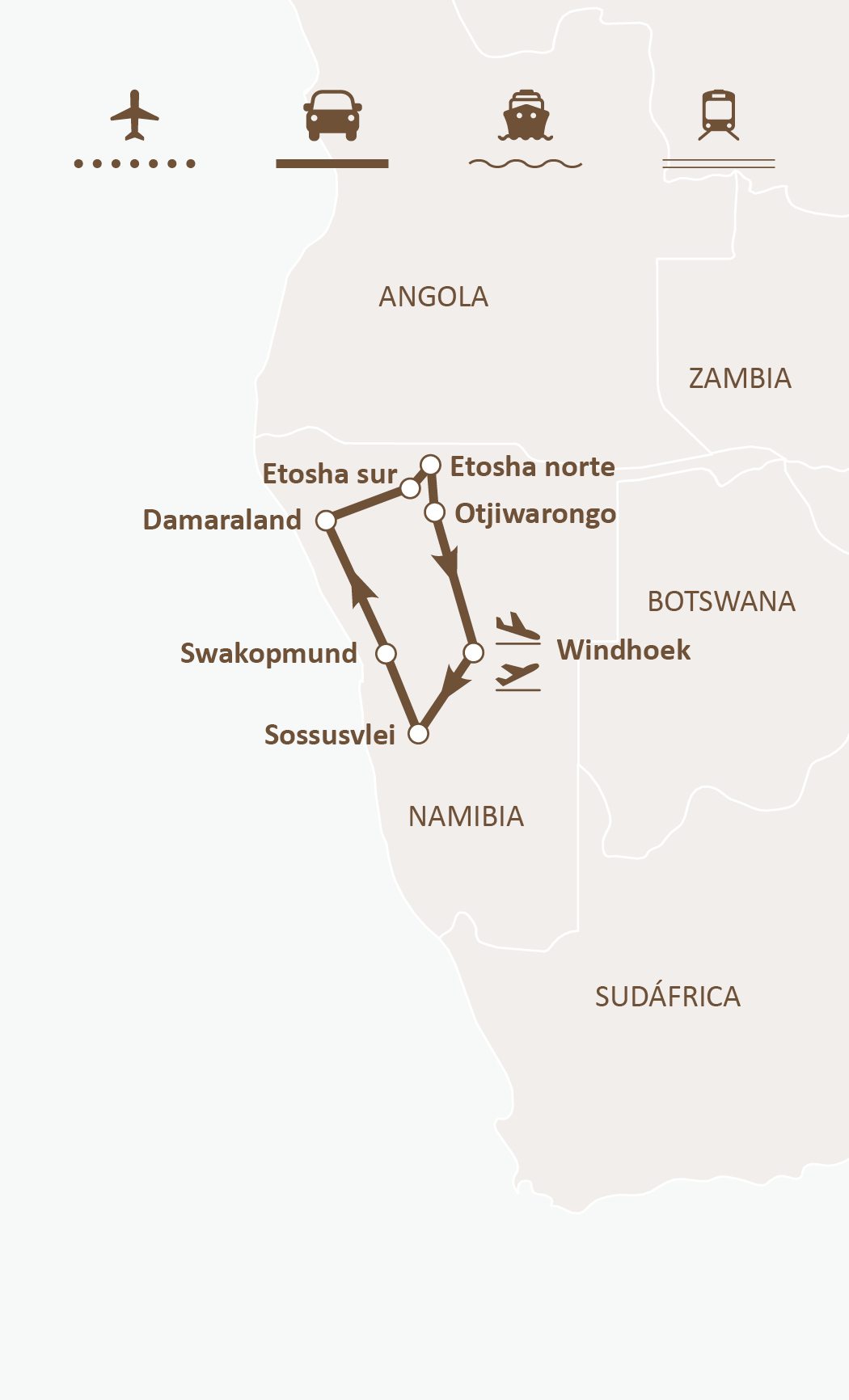 Mapa de ruta