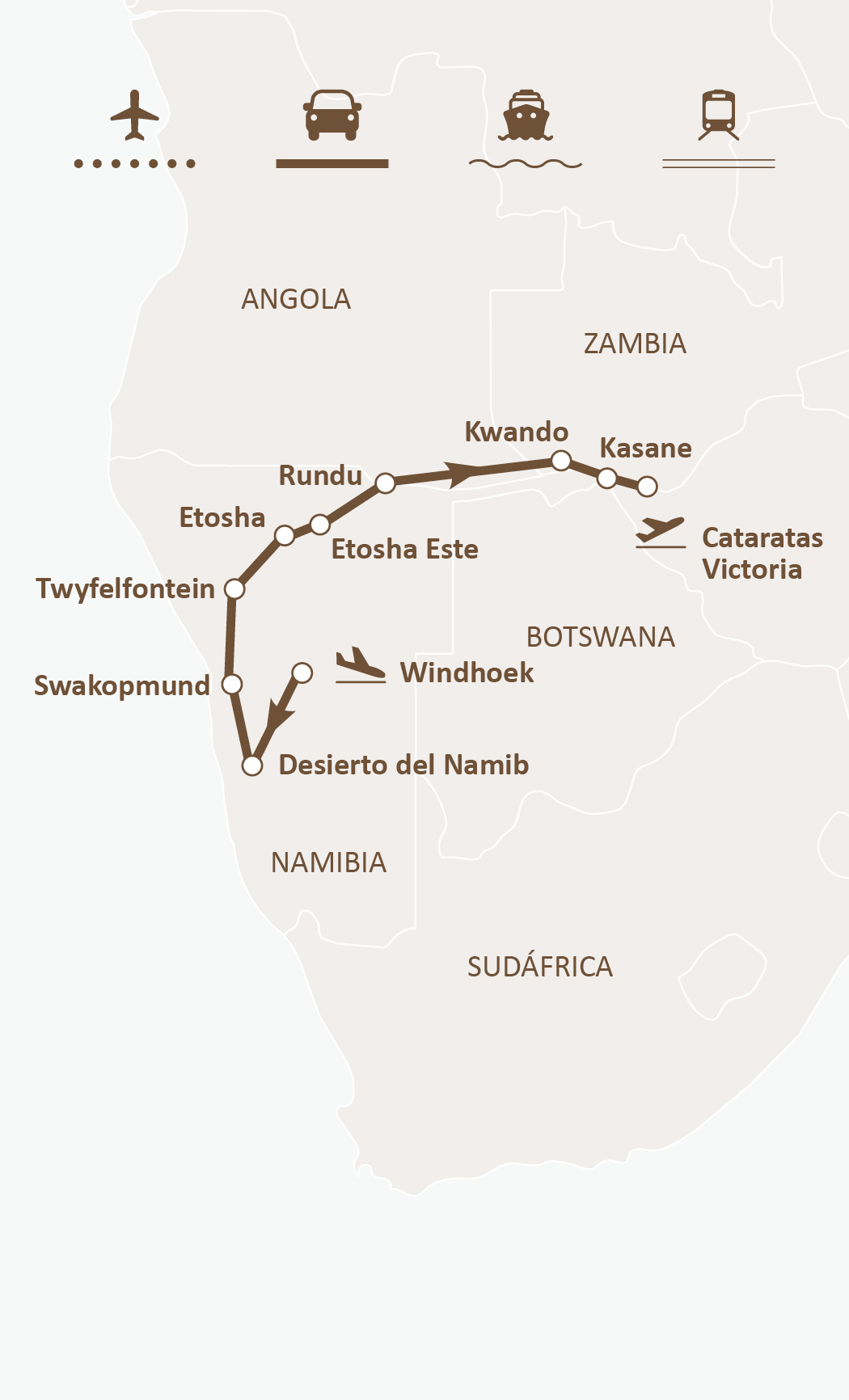 Mapa de ruta