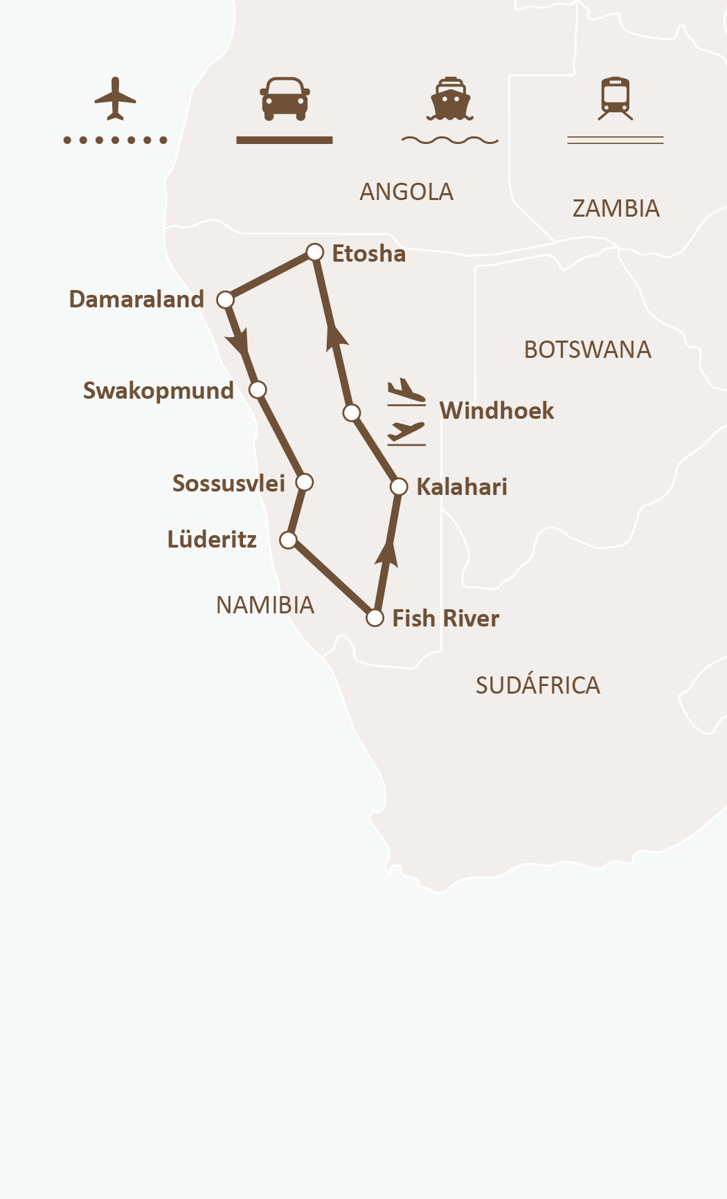 Mapa de ruta
