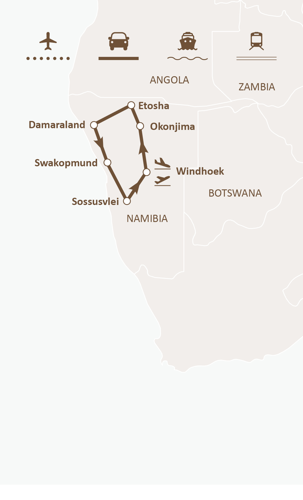 Mapa de ruta