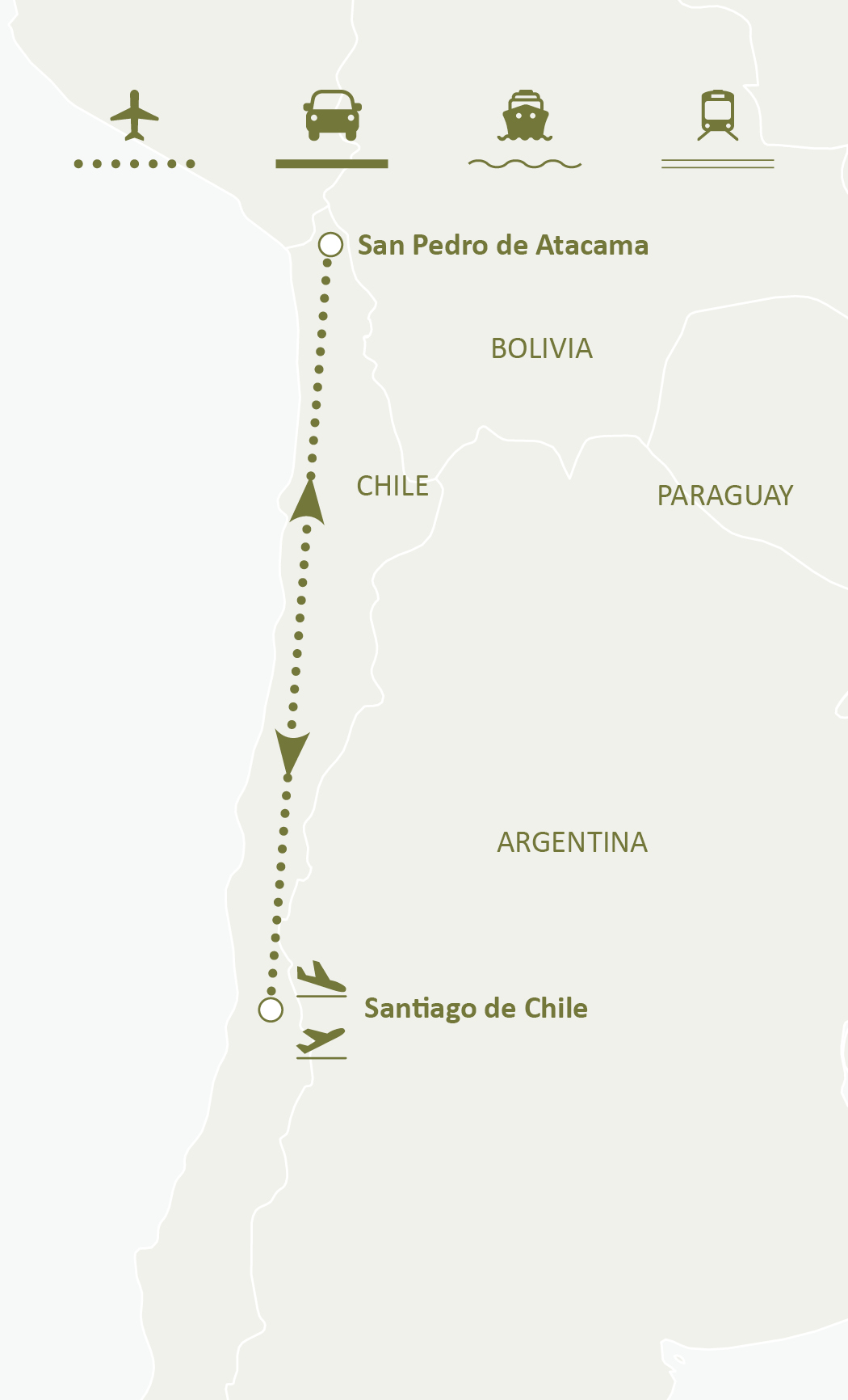 Mapa de ruta