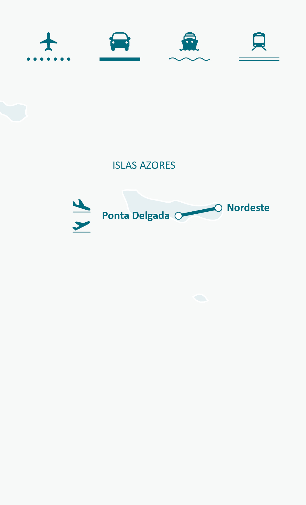 Mapa de ruta