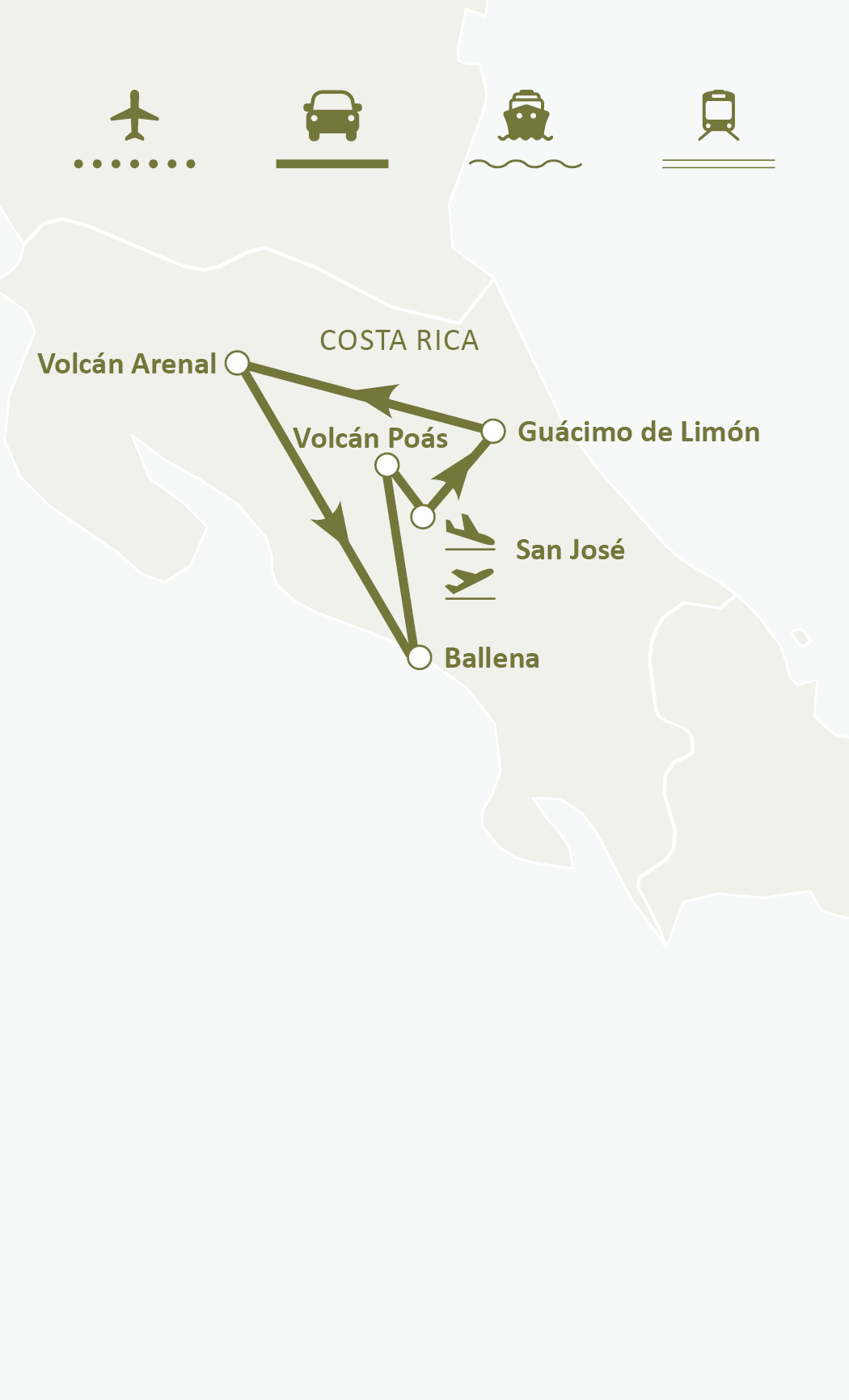 Mapa de ruta