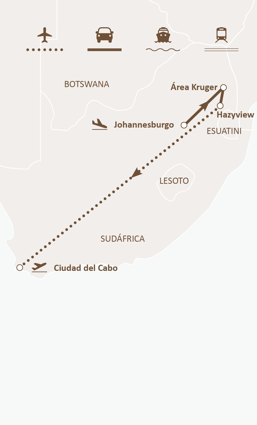 Mapa de ruta