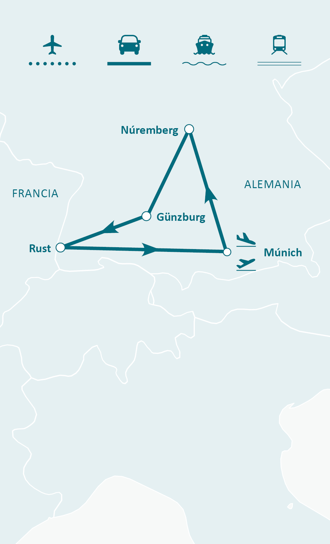 Mapa de ruta